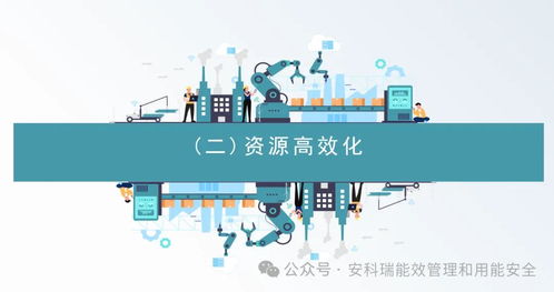 绿色工厂评价与新兴能源技术研发 双轮驱动制造业低碳转型