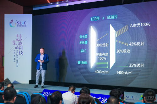 6项自主研发显示技术发布 江苏常熟引领新兴能源技术研发新浪潮
