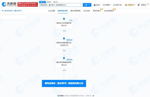 国家电投布局重庆奉节 注册资本1000万成立新能源公司，聚焦新兴技术研发